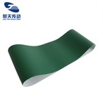 Mattapintainen kuljetinhihna